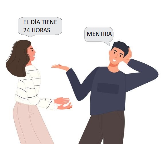 Mi pareja siempre me lleva la contraria